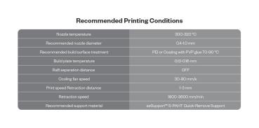 Phaetus aeForce™ PAHT-CF Nylon Filament mit 15% Carbonfasern bis 121°C Carbon Schwarz